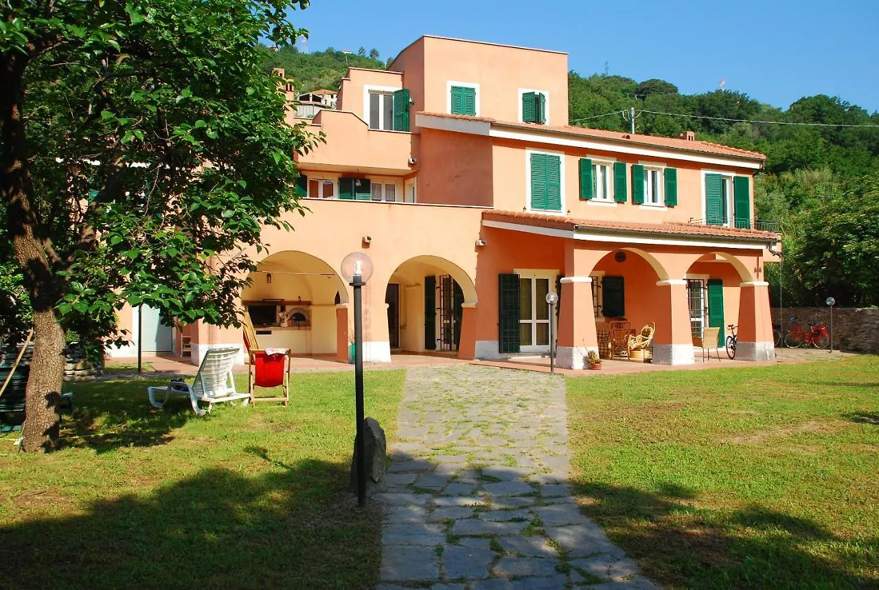 Il Pozzo E Il Melograno Bed & Breakfast Finale Ligure