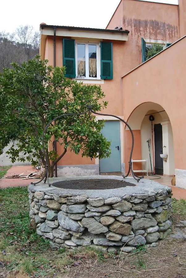 Il Pozzo E Il Melograno Bed & Breakfast Finale Ligure